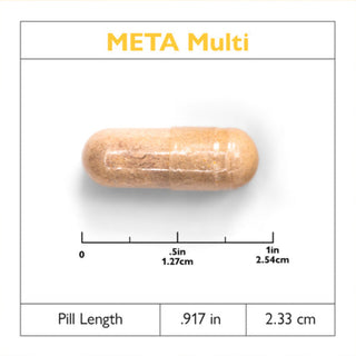 META Multi GLP-1 Wsparcie Żywieniowe 