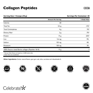 Kollagén peptidek, por