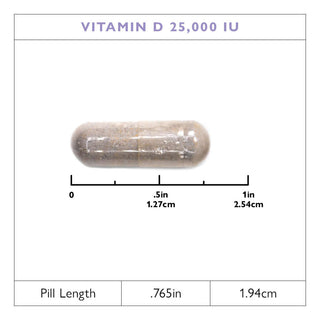 Witamina D3 625mcg (25.000 IU), kapsułki