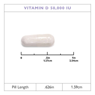 Kapsułki z witaminą D3 1.250mcg (50.000 IU) 