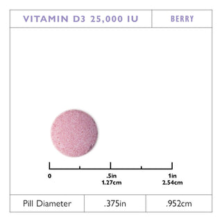 D Vitamini 625 mcg (25.000 IU) Hızlı Eriyik 